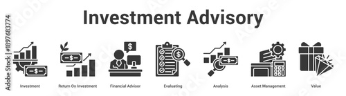 Investment Advisory web banner icon set vector illustration concept for business with icon of Investment, Return On Investment, Financial Advisor, Evaluating, Analysis, As.