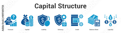 Capital Structure web banner icon set vector illustration concept for business with icon of Capital, Liability, Solvency, Credit, Balance She.