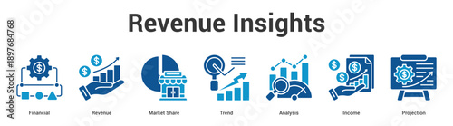 Revenue Insights web banner icon set vector illustration concept for business with icon of Revenue, Market Share, Trend, Analysis, Inco.