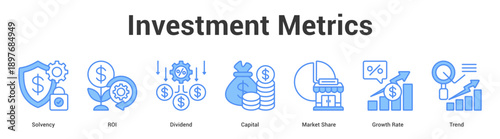 Investment Metrics web banner icon set vector illustration concept for business with icon of ROI, Dividend, Capital, Market Share, Growth Ra.