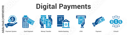 Digital Payments web banner icon set vector illustration concept for business with icon of Payment System, Card Payment, Money Transfer, Mobile Banking, A.