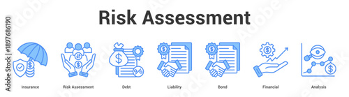 Risk Assessment web banner icon set vector illustration concept for business with icon of Insurance, Risk Assessment, Debt, Liability, Bo.