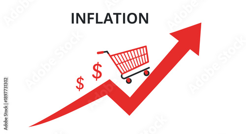 Rising Inflation Rate Indicated by Shopping Cart and Dollar Signs on Graph.