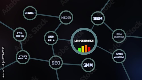 leads, generation, marketing, funnel, conversion, seo, analytics, digital, traffic, business, growth, data, performance, optimization, network, media, online, advertising, reporting, dashboard, statis