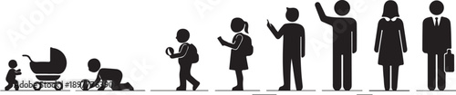 Visual representation of human growth stages from infancy to adulthood with professional milestones Vector