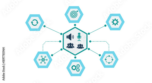 Digital marketing strategy concept with interconnected hexagonal icons representing communication audience engagement analytics and goal achievement set