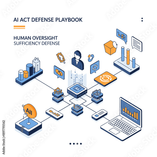 AI Defense Playbook with Human Oversight.