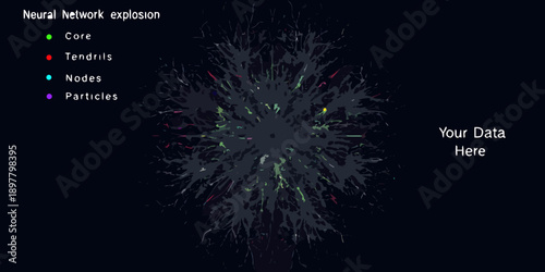 Neural network explosion visualization with labeled components and data placeholder