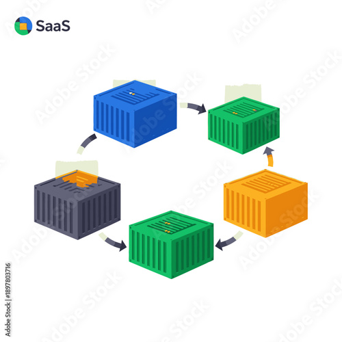 Software as a Service data processing workflow illustration with shipping containers.