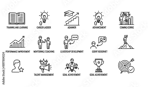 Skill development and career growth line icon set HR business vector