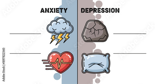 Mental health comparison between anxiety and depression symptoms