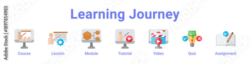 Learning Journey Icon Banner