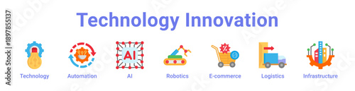 Technology Innovation Icon Banner