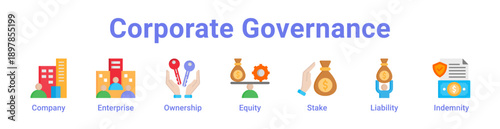Corporate Governance Icon Banner