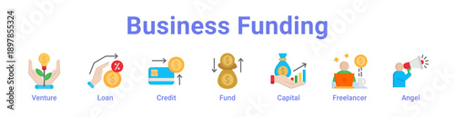 Business Funding Icon Banner