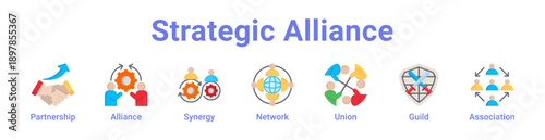 Strategic Alliance Icon Banner