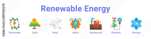 Renewable Energy Icon Banner