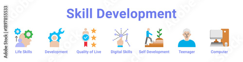 Skill Development Icon Banner
