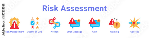Risk Assessment Icon Banner