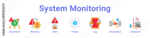 System Monitoring Icon Banner