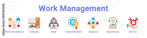 Work Management Icon Banner