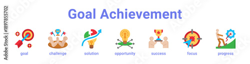 Goal Achievement Icon Banner
