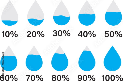 Hydration drink level icon set. Water drop level concept. Saturation water indicator. Water volume. Liquid volume measure symbols.
