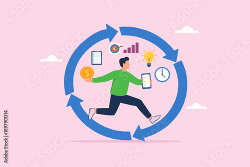 Business Cycle and Growth