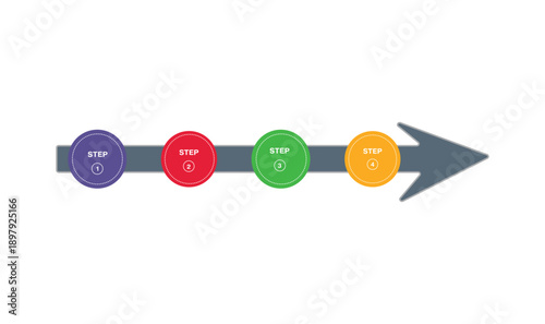 Arrow shape infographic flow chart 