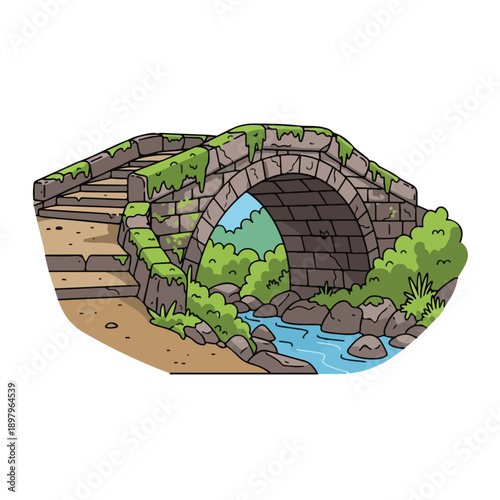 A stone bridge over a stream