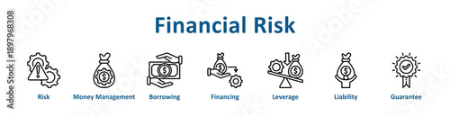 Financial Risk icon banner line art collection