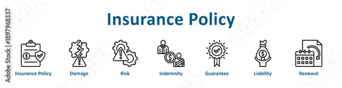 Insurance Policy icon banner line art collection