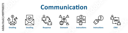 Communication icon banner line art collection
