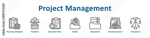 Project Management icon banner line art collection