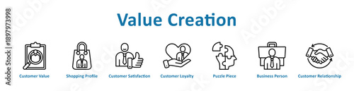Value Creation icon banner line art collection
