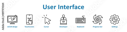 User Interface icon banner line art collection