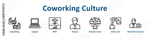 -Coworking Culture icon banner line art collection