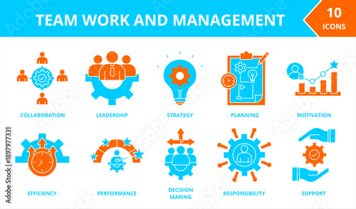 TEAM WORK AND MANAGEMENT  icon collection set. Containing coolaboration, leadership, strategy, planning, motivation, effiency, performance, decision making, responsibility . dual tone vector.	
