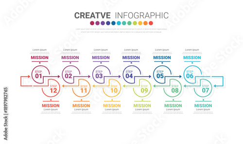 Timeline for 1 year, 12 months, infographics all month planner design and Presentation business can be used for workflow, process diagram, flow chart.