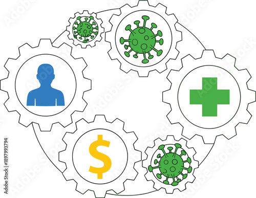 Healthcare system concept illustration with gears showing virus, medical care, human resources, and healthcare financing interconnected process diagram