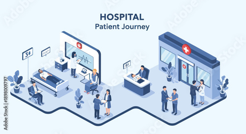Hospital Patient Journey Infographic Medical Illustration.