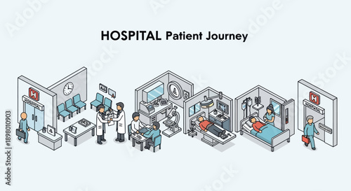 Hospital Patient Journey Illustration with Medical Staff.
