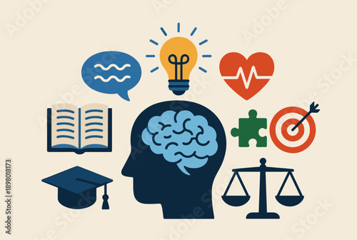 Vector illustration of the human mind and brain, encompassing concepts of learning, ideas, communication, health, ethics, and goal-setting.