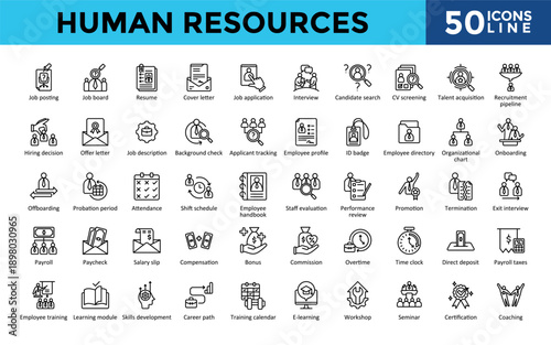 Human Resources icons set with job posting, job board, resume, cover letter, job application, interview, candidate search, cv screening icon. Simple line vector 
