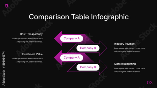 Comparison Table Infographic