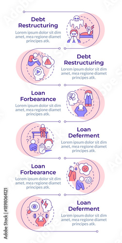Post traumatic stress disorder signs infographic vertical sequence. Emotional reaction. Visualization infochart with 6 steps. Circles workflow. Montserrat SemiBold, Lato Regular fonts used