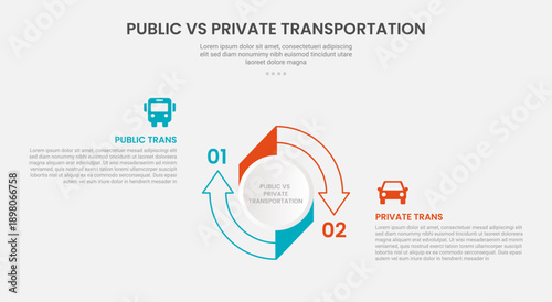 public vs private transportation infographic outline style with 2 point comparison template with big circle arrow outline cycle circular for slide presentation