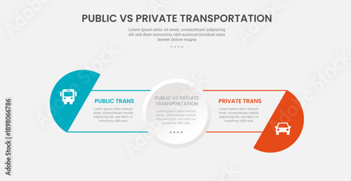 public vs private transportation infographic outline style with 2 point comparison template with full circle center and half circle at edge for slide presentation
