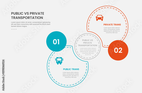 public vs private transportation infographic outline style with 2 point comparison template with join or venn circle with dotted line for slide presentation