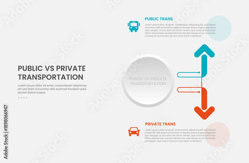 public vs private transportation infographic outline style with 2 point comparison template with big circle arrow ups and down opposite direction for slide presentation